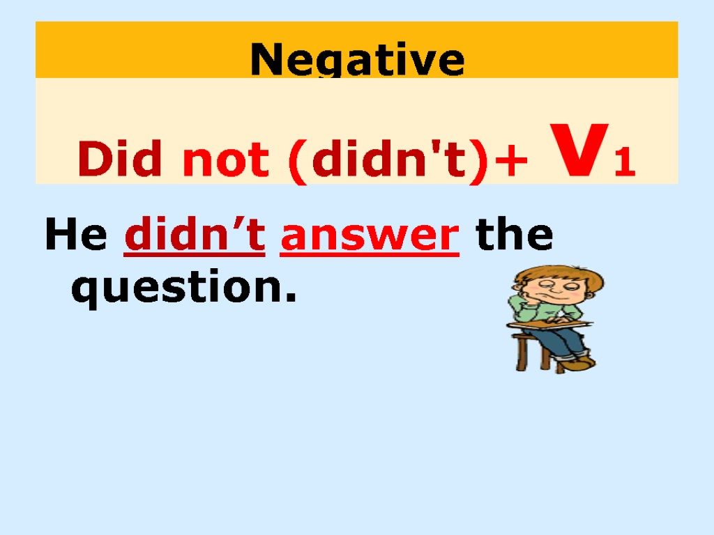 Negative Did not (didn't)+ v1 He didn’t answer the question.